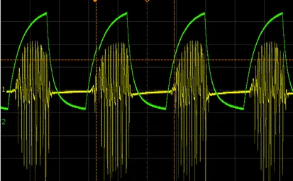 A visual rendering of a sound in yellow, and an envelope contour of the sound in green. It is a very simple Attack-Release envelope.