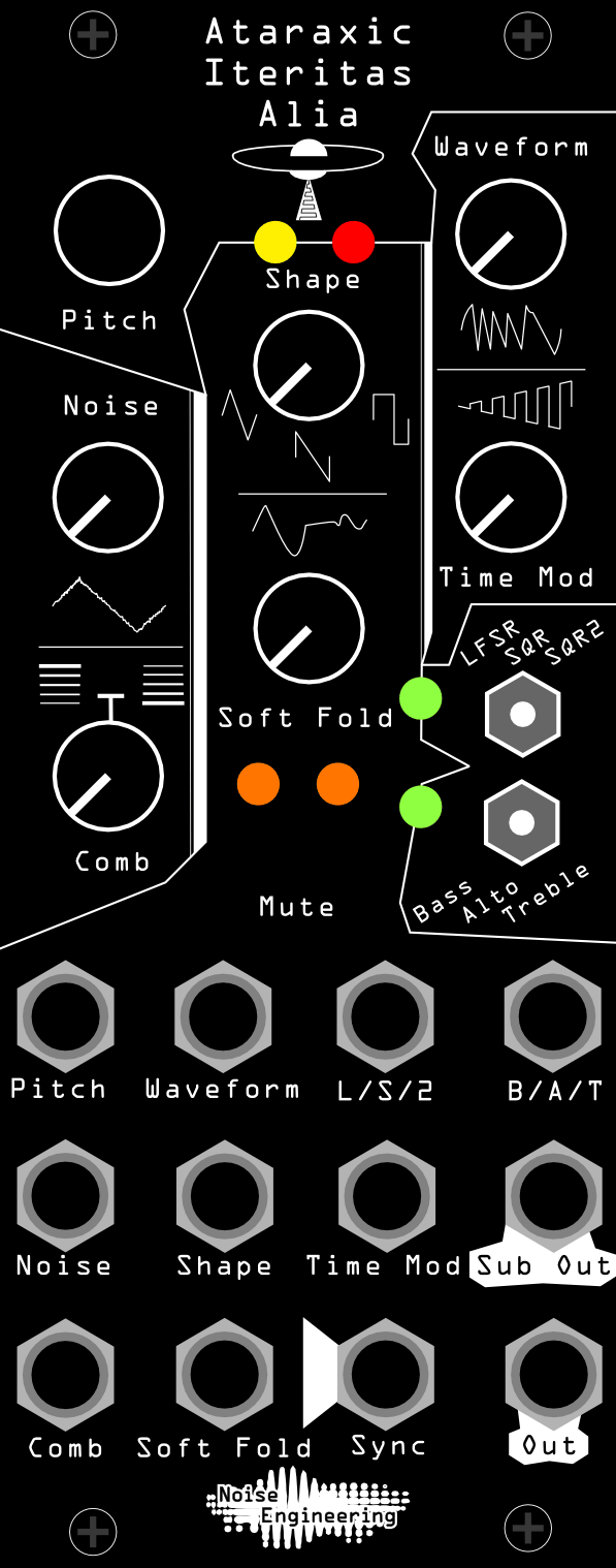 Ataraxic Iteritas Alia front panel
