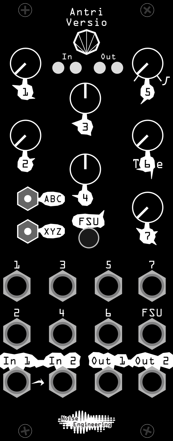 Panel for selected product