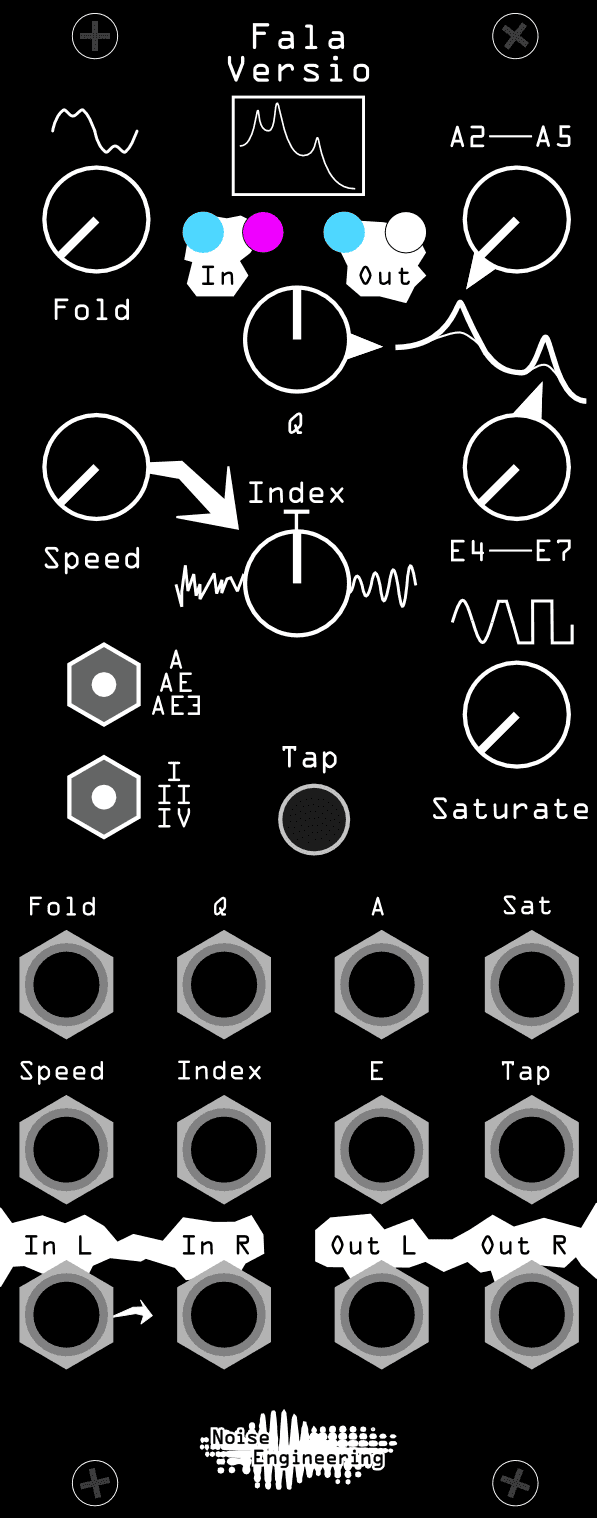 The Fala Versio panel: Fold, Q, A2-A5, Speed, Index, E4-E7 and Saturate knobs with two mode switches and a Tap button, over three rows of CV inputs and the stereo In and Out jacks