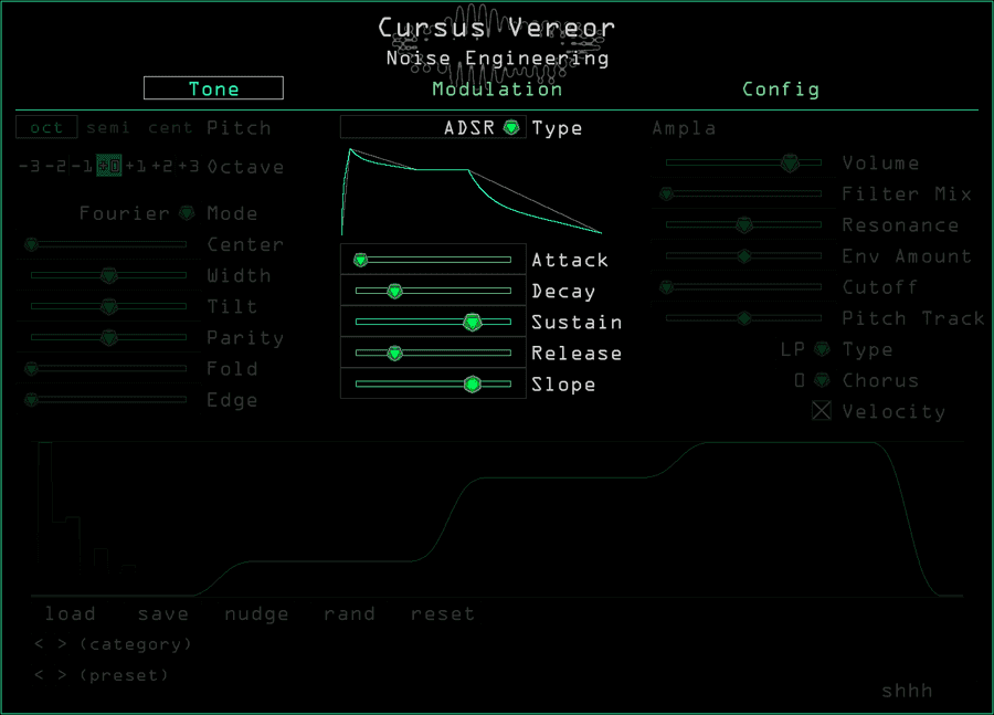 Cursus Vereor's envelope controls highlighted