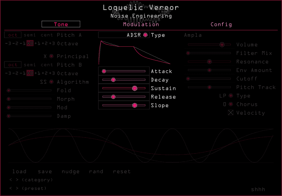 Loquelic Vereor's envelope controls highlighted