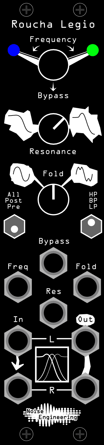 An illustration of Roucha's settings for this patch'