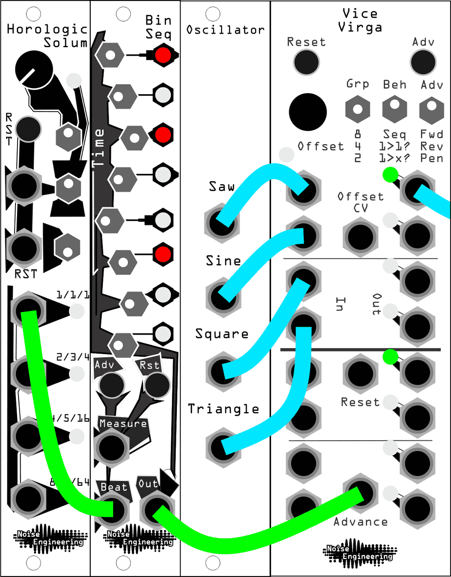 An illustration of the above patch