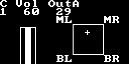 Illustration of a channel's level screen in quad mode