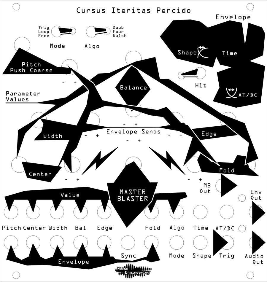 Illustration of Cursus Iteritas Percido's interface