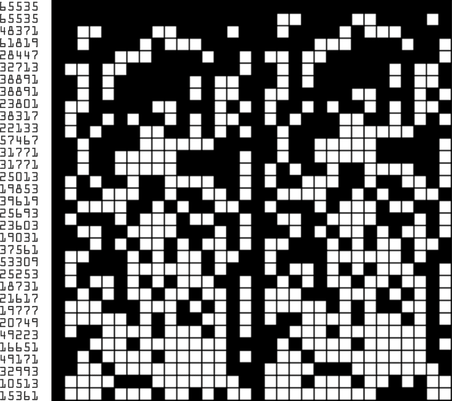 Illustration showing the grid of patterns
