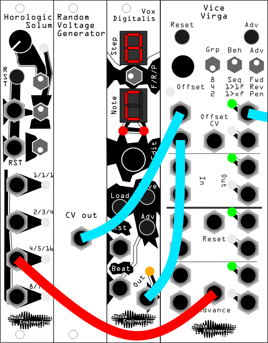 An illustration of the above patch